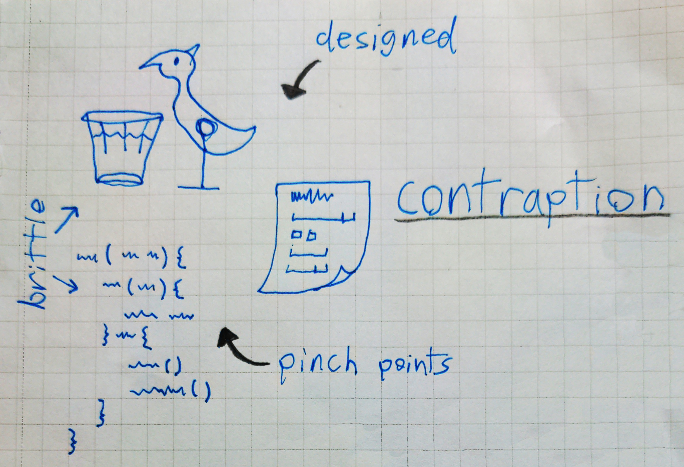 contraption